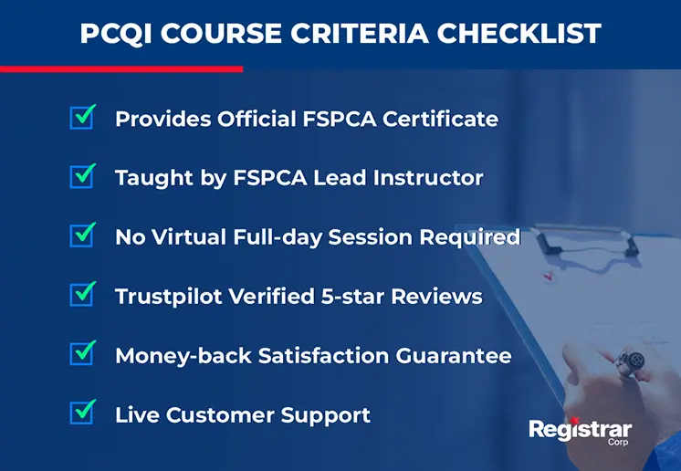 PCQI Course Criteria Checklist